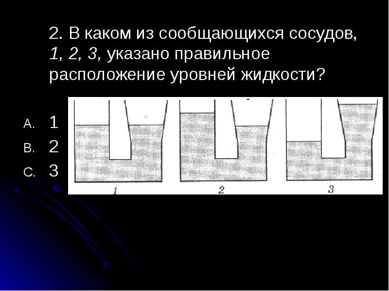 В каком из представленных на рисунке сосудов давление жидкости на уровне ав наименьшее изображение