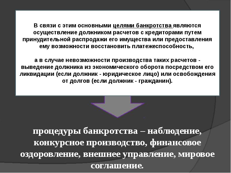 Несостоятельность банкротство презентация