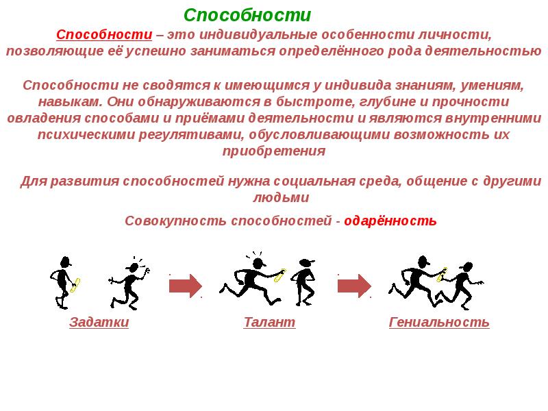 Личность в социогенезе презентация