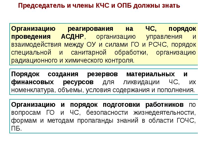 План работы кчс и пб организации на год образец