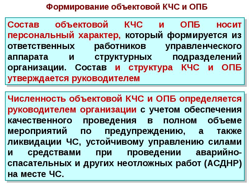 Планы действий по предупреждению и ликвидации чрезвычайных ситуаций организаций утверждаются