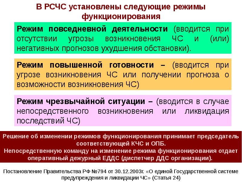 План действий по предупреждению и ликвидации чс организации корректируется