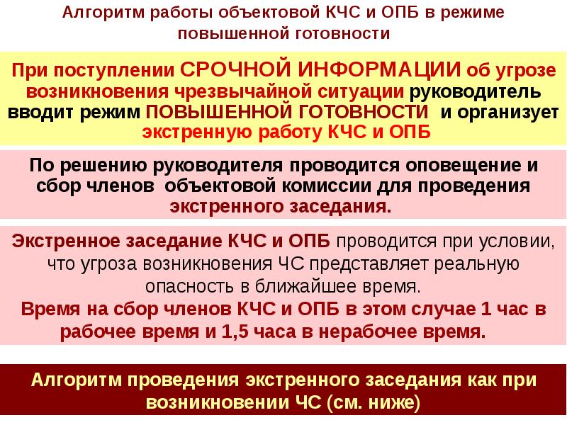 Календарный план действий персонала при угрозе возникновения чс режим повышенной готовности