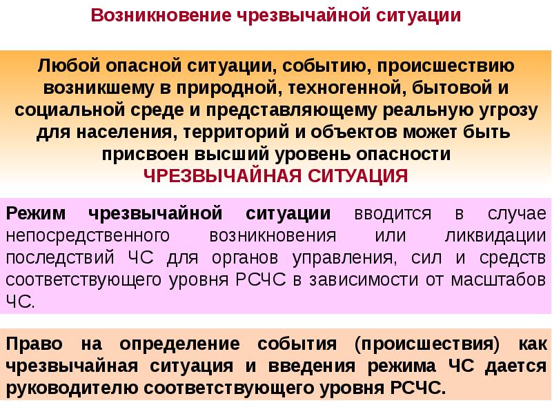 План действий по предупреждению и ликвидации чс природного и техногенного характера с приложениями