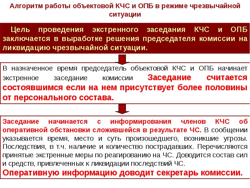 Методические рекомендации по разработке плана действий по предупреждению и ликвидации чс 2021 год