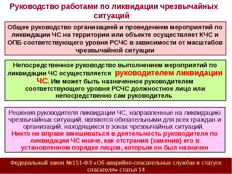 Обязанности кчс и пб организации образец