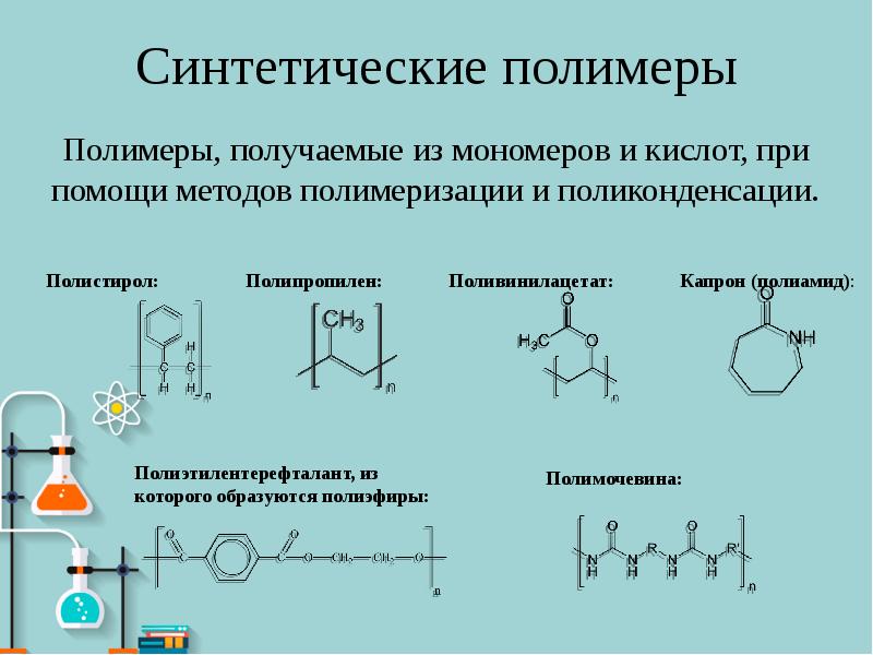 Конденсационные полимеры презентация