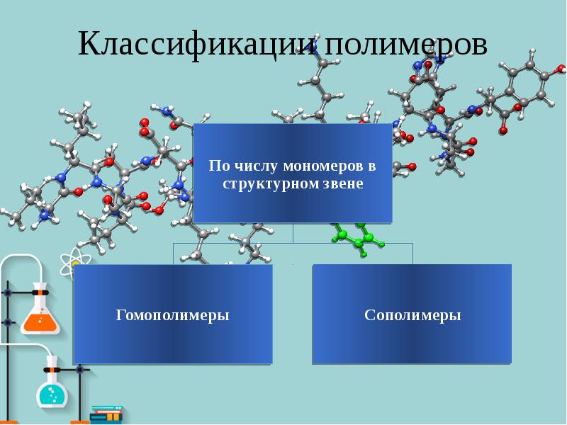 Синтетик полимер