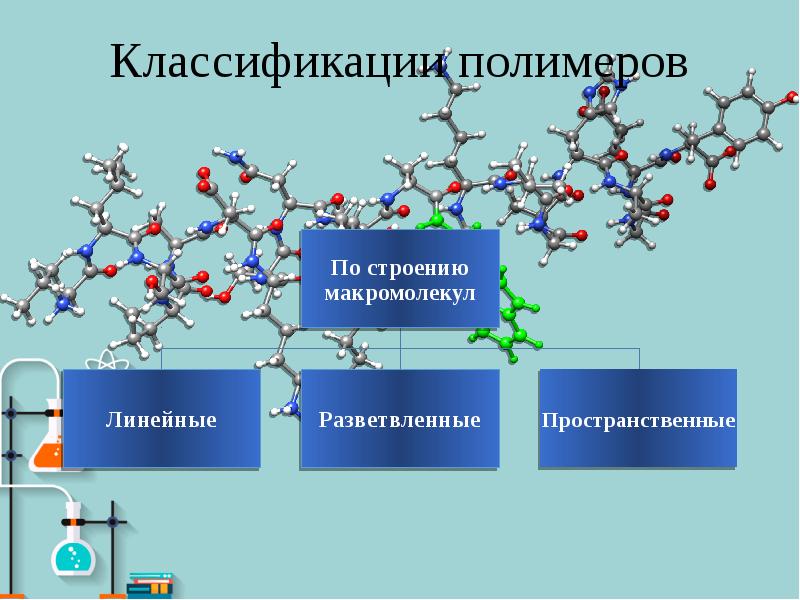 Полимеры и их применение презентация