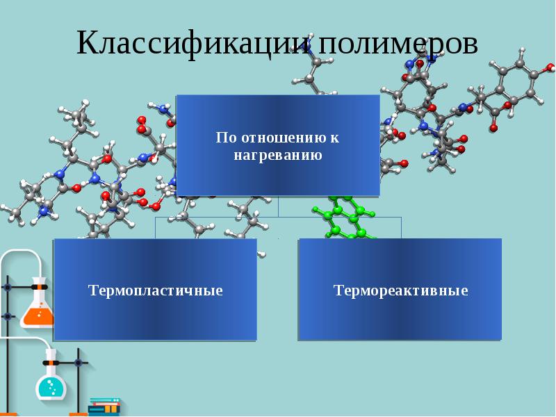 Термопластичные полимеры