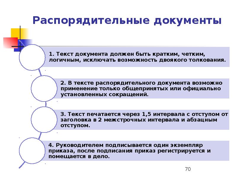 Проект распорядительных документов