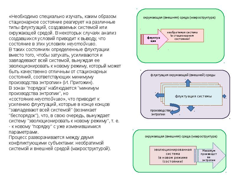 Презентация на тему энтропия