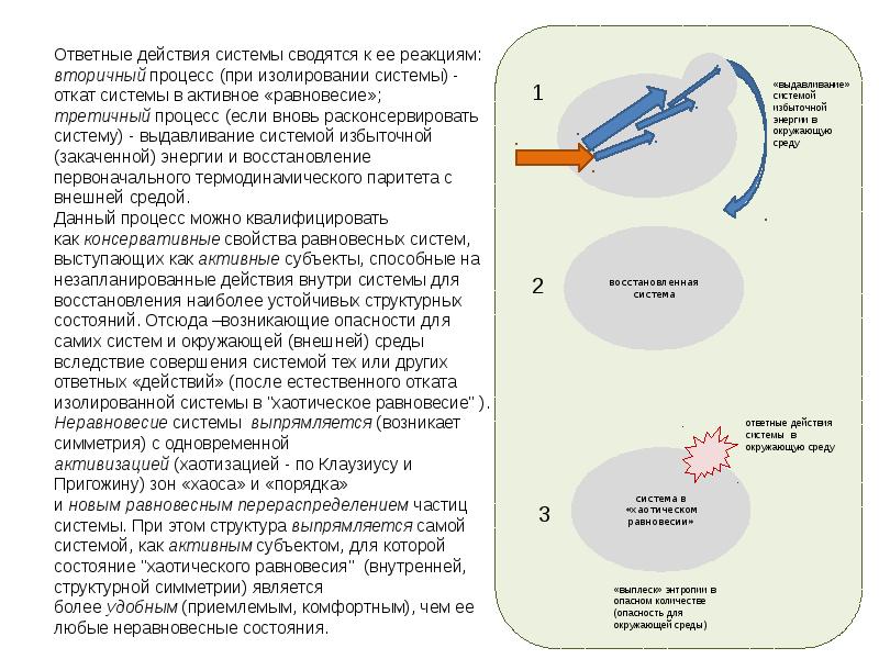 Презентация на тему энтропия