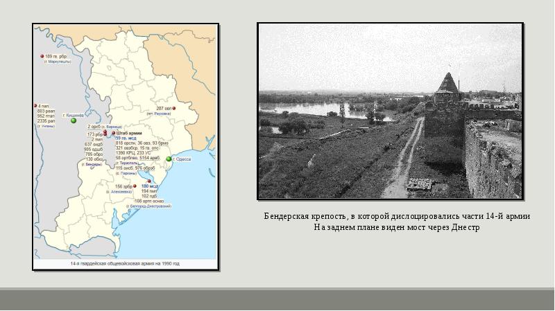 Презентация конфликт в приднестровье