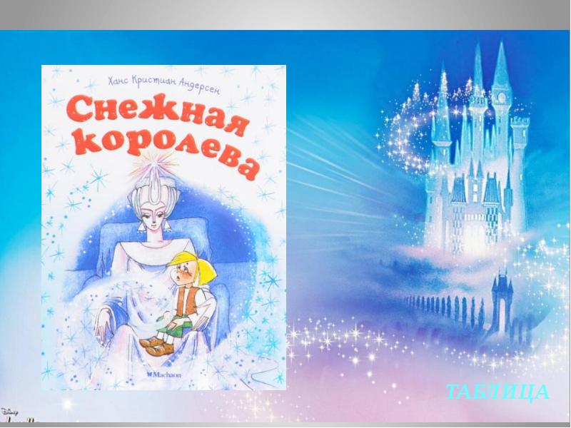 Презентация по книге снежная королева - 93 фото