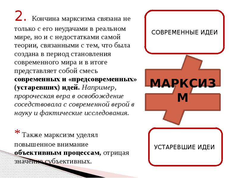 Революционный проект марксизма