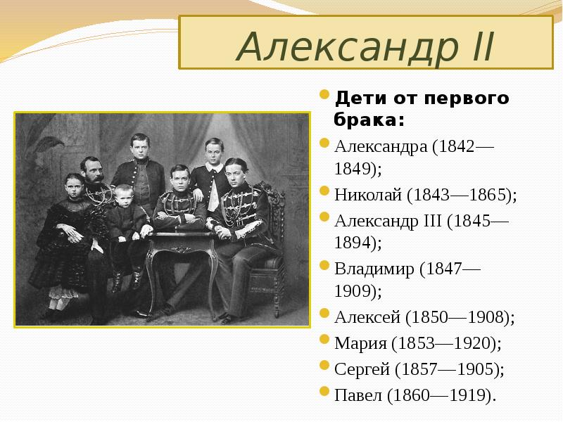 Первые браки. Александр 2 дети от первого брака. Александр II С детьми. Александр второй с детьми. 1847 События в России.