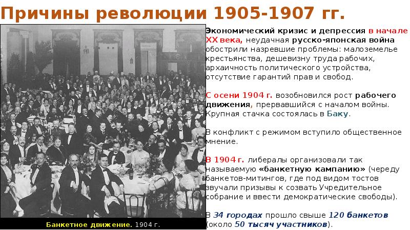 Первая российская революция и политические реформы 1905 1907 гг презентация 9