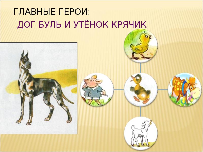 Главные герои:  дог Буль и утёнок Крячик