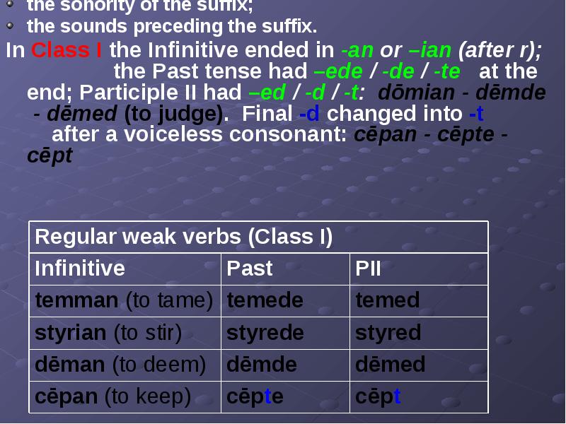 OE weak verbs are subdivided into 3 classes depending on 