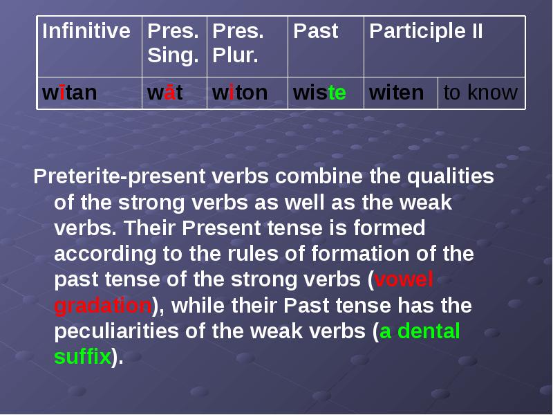 Preterite-present verbs combine the qualities of the strong verbs as well