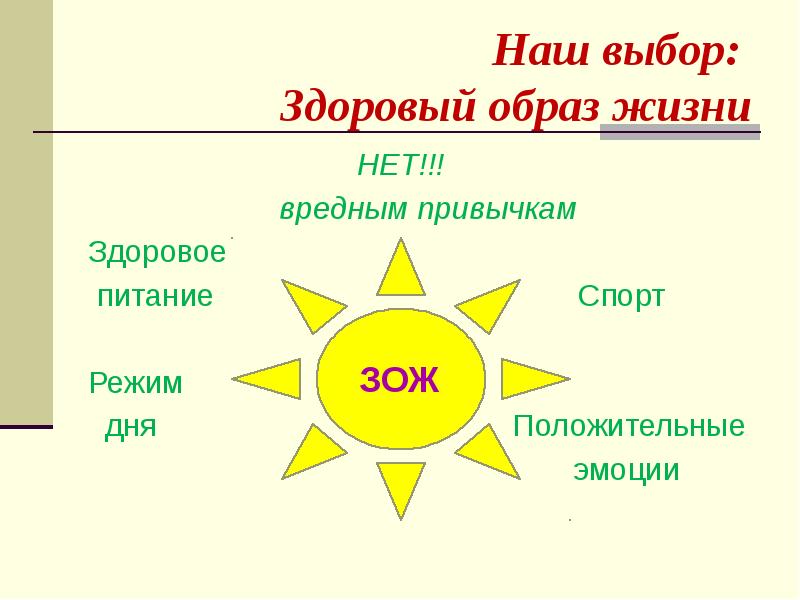 Наш выбор. Наш выбор здоровый образ жизни. Наш класс выбирает здоровый образ жизни. Здоровый выбор. Сделай здоровый выбор.