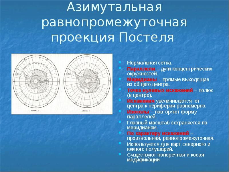 Карта азимутальной проекции