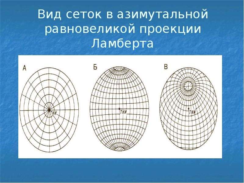 Область проекции