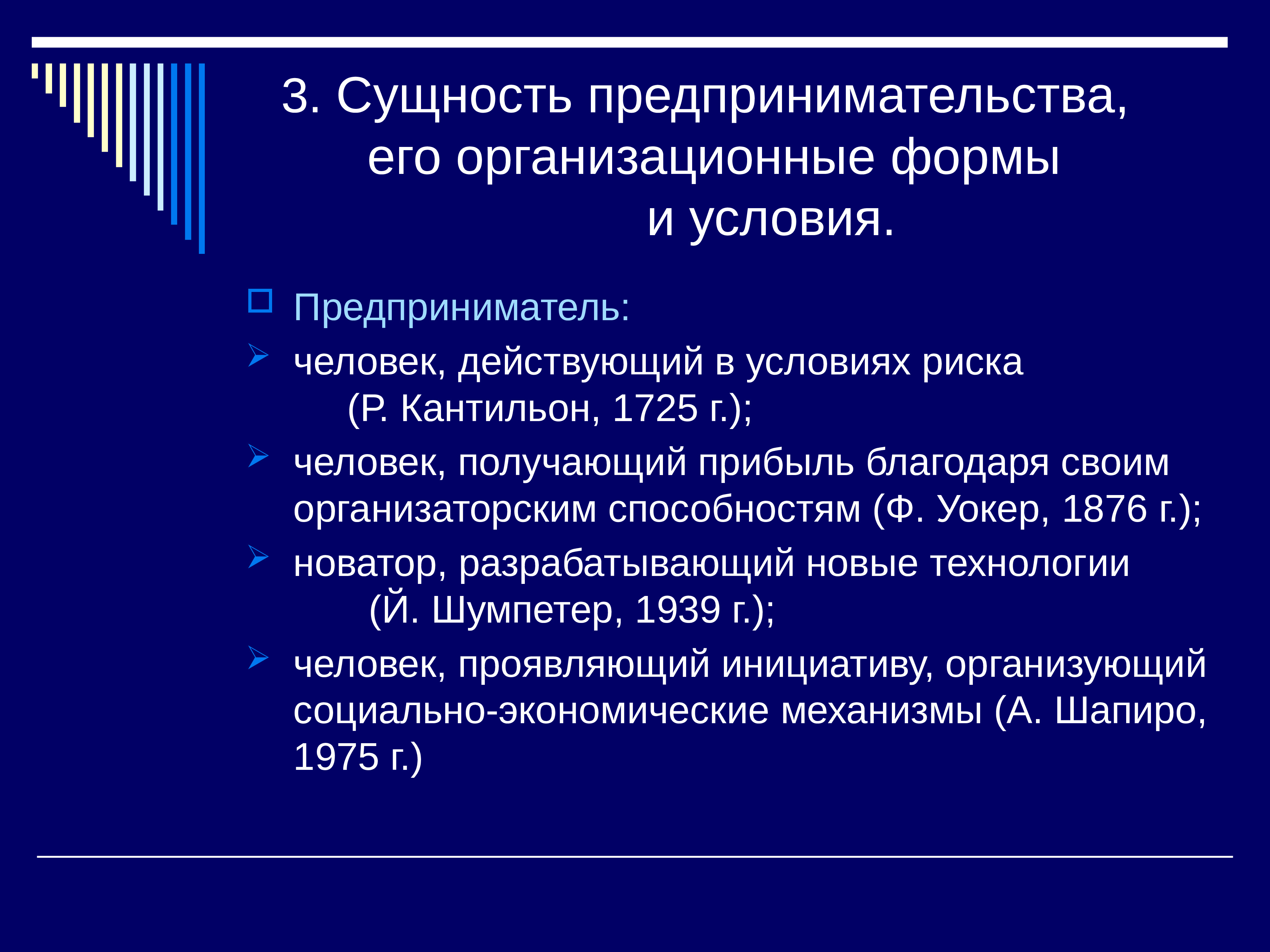 Сущность предпринимательства презентация