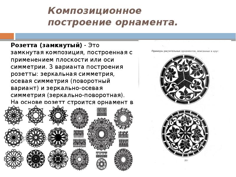 На какие типы делятся орнаменты в зависимости от формы композиционных схем