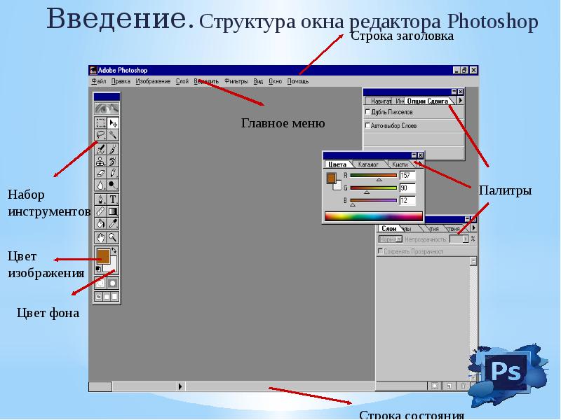 Окно редактора. Структура для фотошопа. Структура окна. Главное меню фотошопа. Заголовок окна редактора.