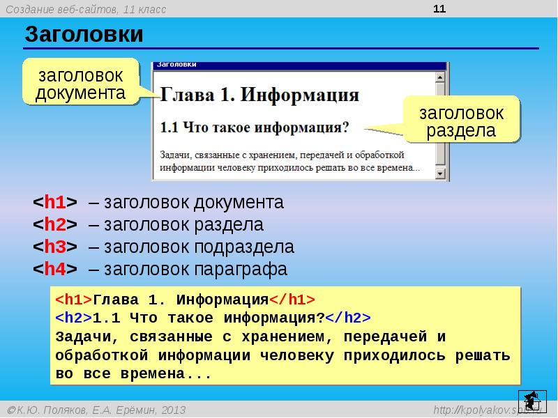 Презентация создание веб сайта 9 класс