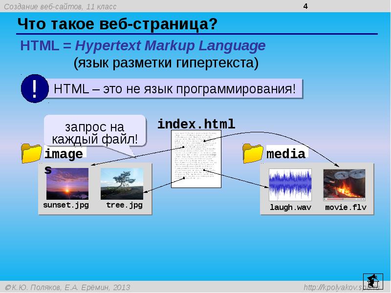 Веб страница фото