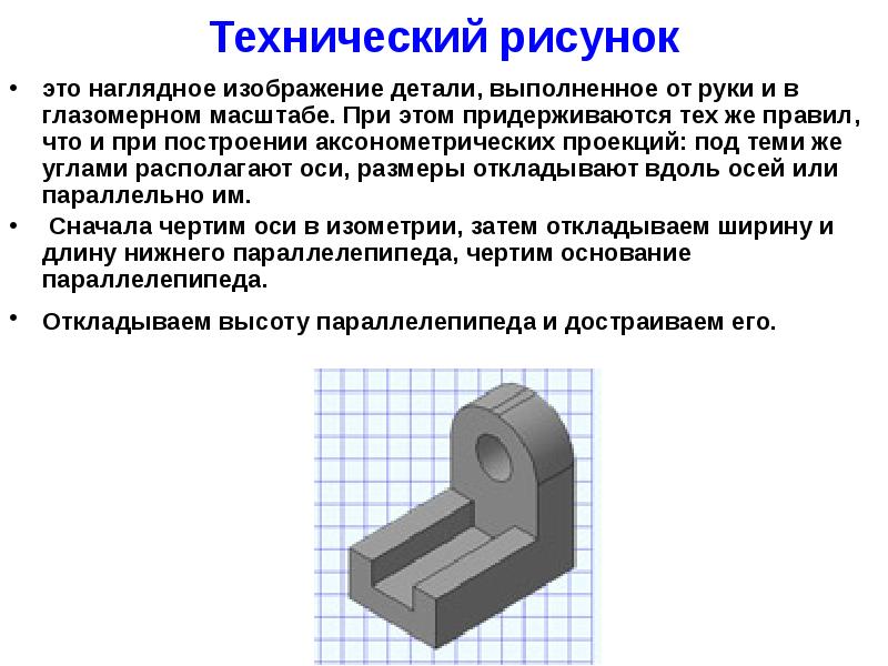 Презентация на тему разрезы по черчению