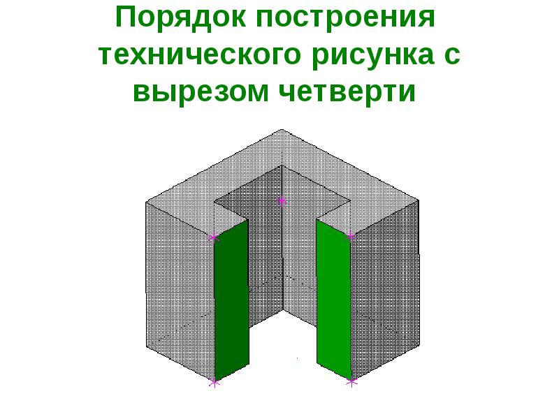 Темы для проекта по черчению