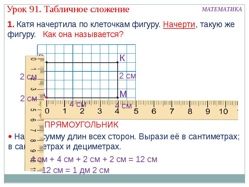 Технологическая карта урока таблица сложения 1 класс