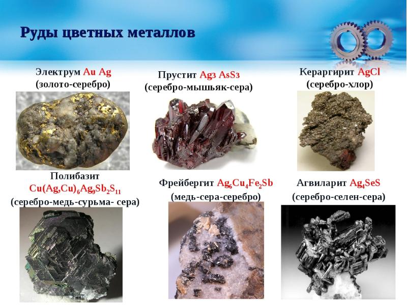 Какой металл добывают из руды представленной на картинке