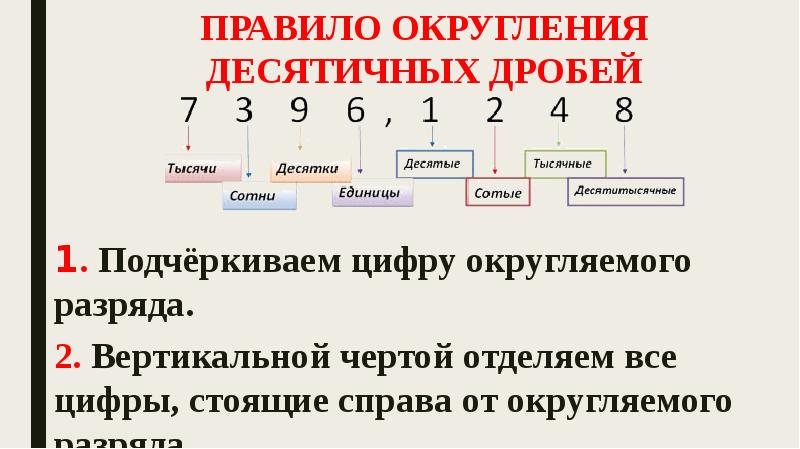 Самостоятельная округление десятичных дробей 5 класс. Правило округления десятичных дробей. Алгоритм округления десятичных дробей. Округление десятичных дробей разряды чисел. Правило округления чисел и десятичных дробей.