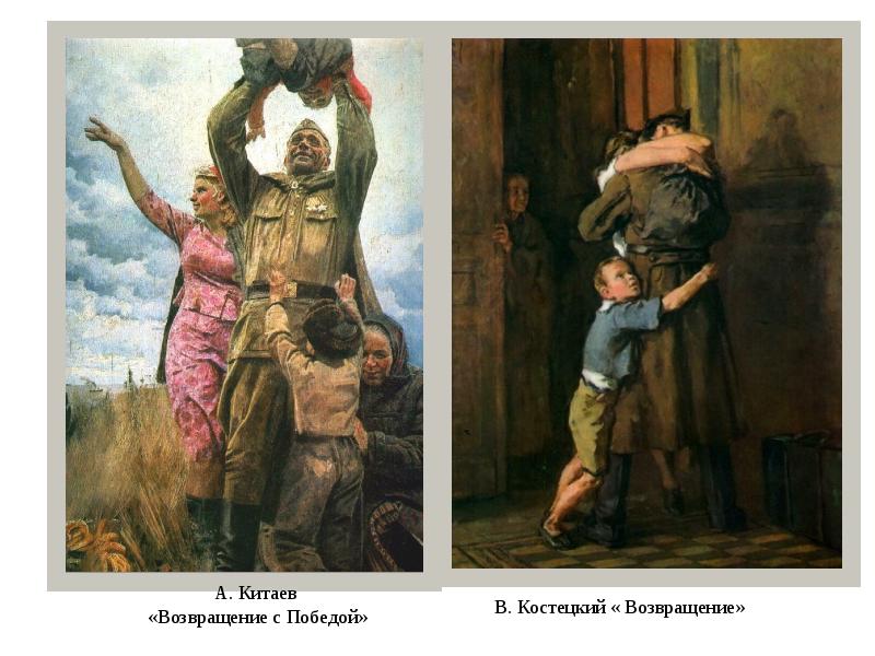 Костецкий возвращение картина. Костецкий художник Возвращение. А. Китаев. Возвращение с победой. 1985. Возвращение с победой. Китаев Возвращение с победой.