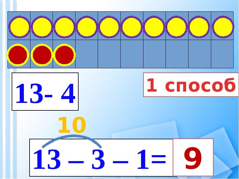 Вычитание однозначных чисел. Вычитание однозначных чисел