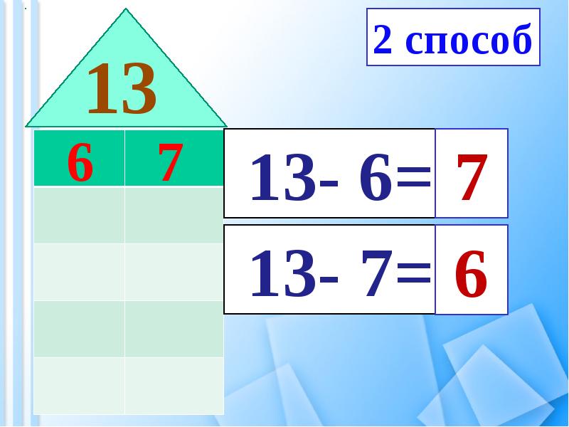 Презентация по математике 1 класс вычитание вида 13