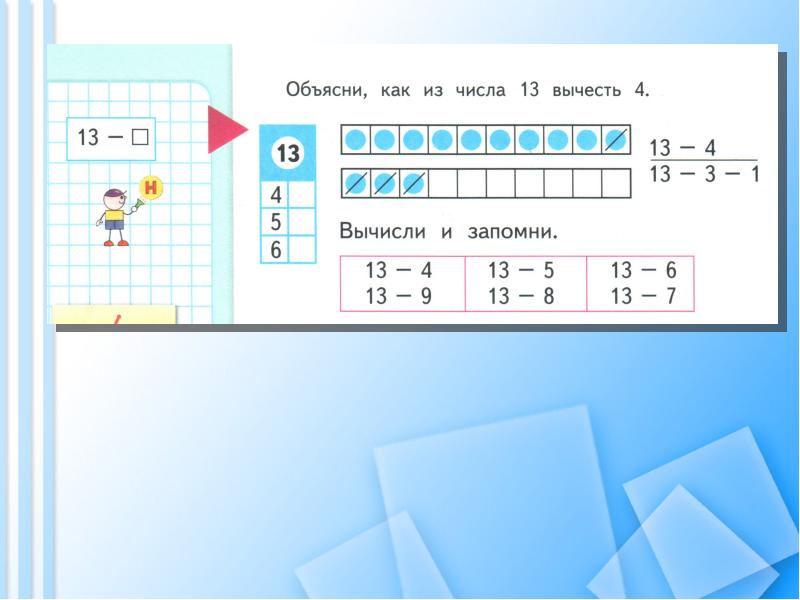 Вычитание вида 13 1 класс школа россии презентация