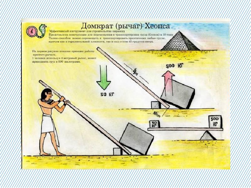 Применение простых механизмов при строительстве пирамид