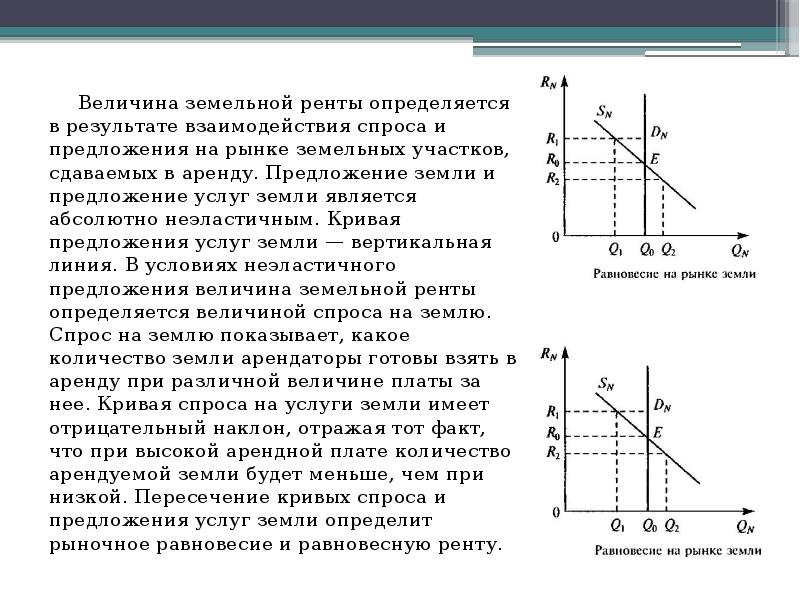 Земельная рента презентация