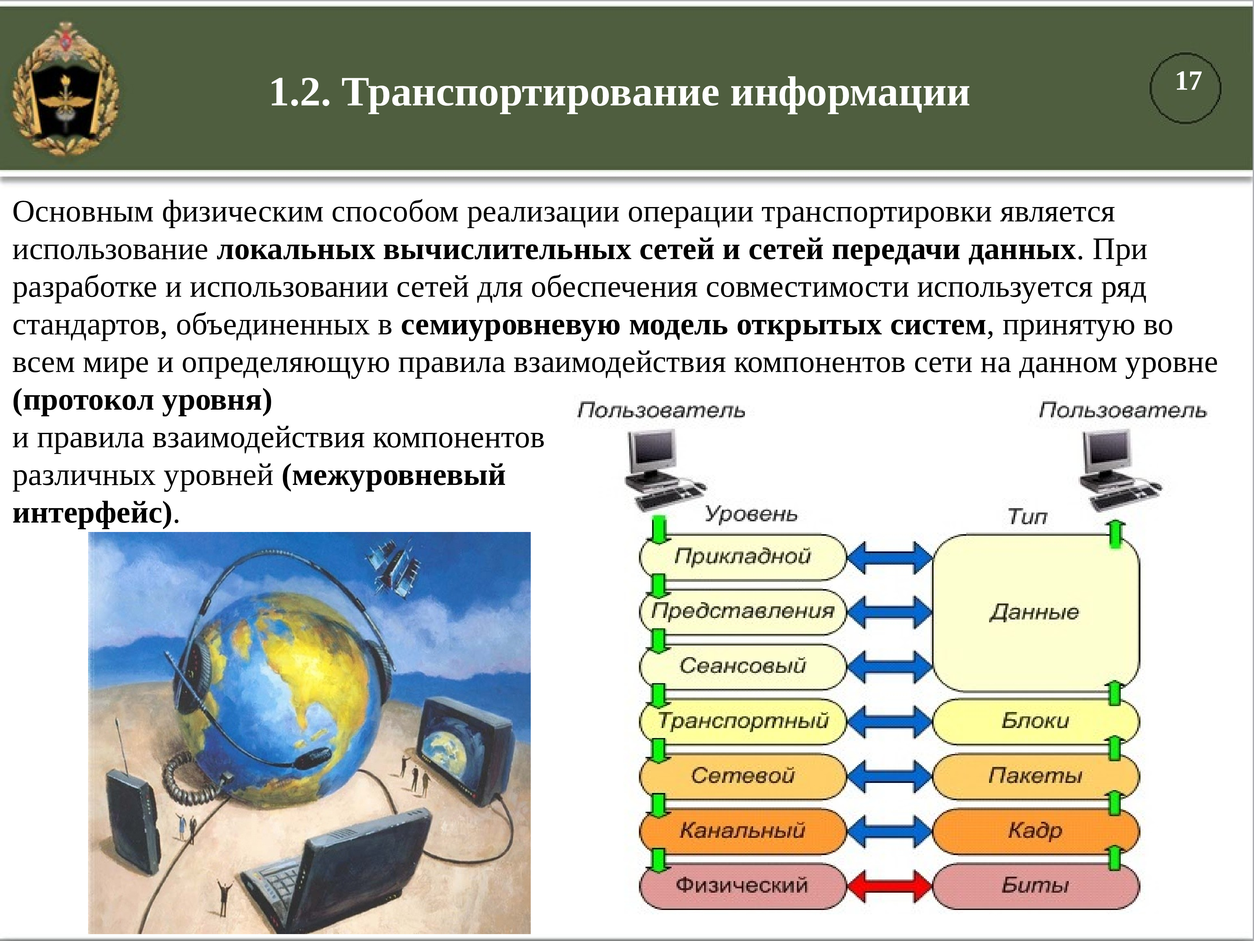 Система специального назначения. Транспортирование информации. Транспортировка информационного процесса. Автоматизированные системы специального назначения. Процесс транспортирования информации.