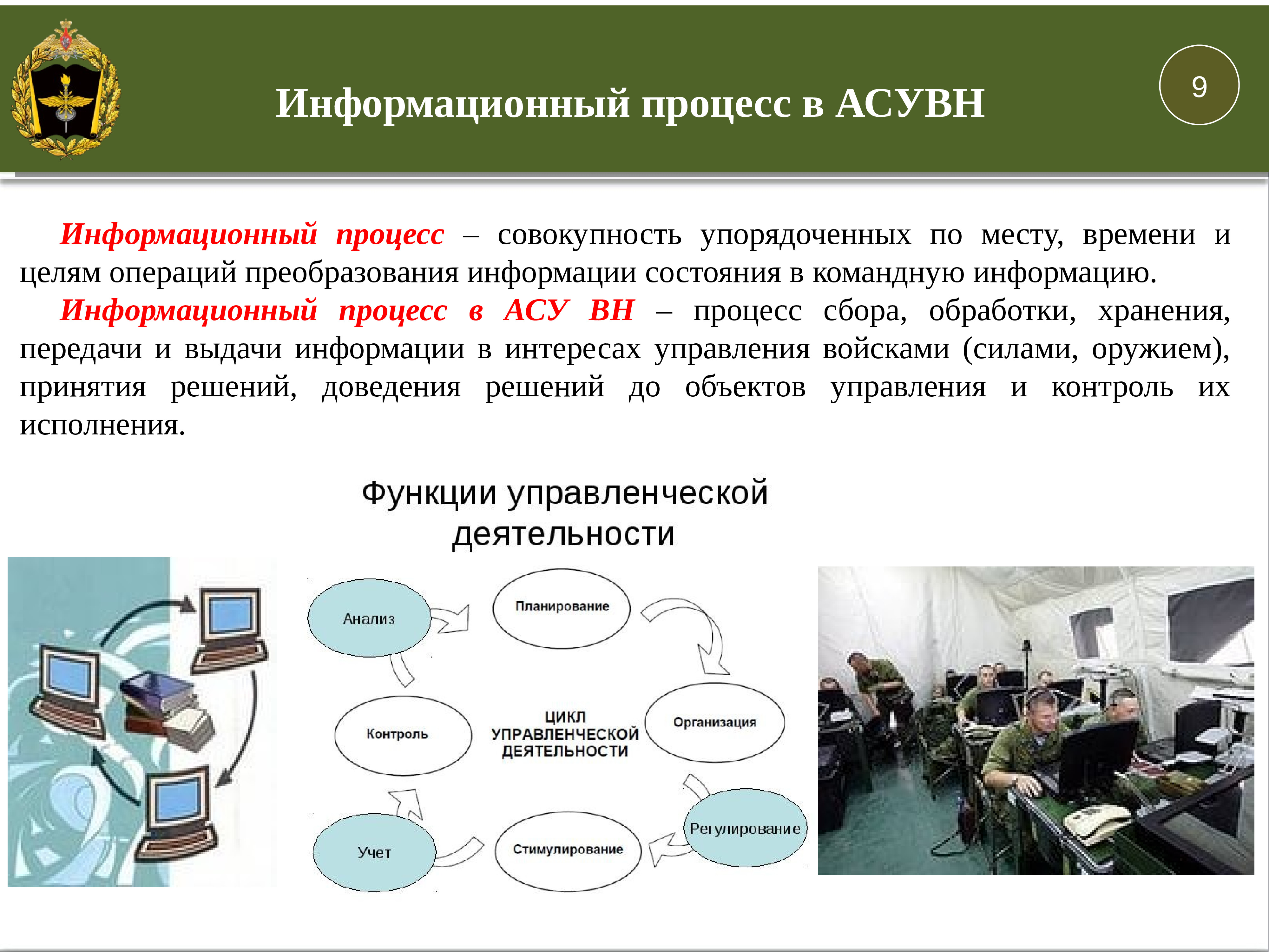 Особая система. Автоматизированных систем специального назначения. Теория управления войсками. Информационные системы специального назначения. Автоматизированных систем управления специального назначения.