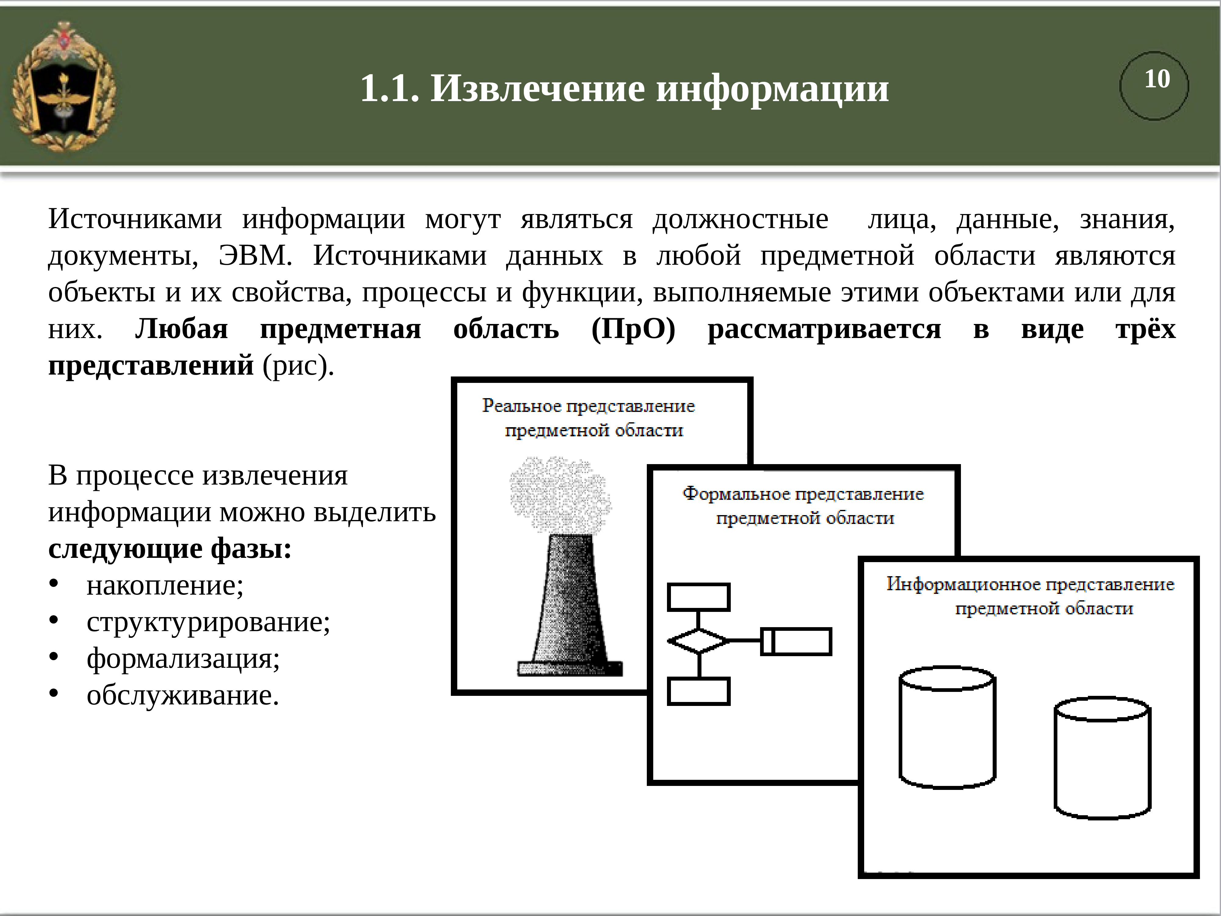 Назначение источника. Формальное представление предметной области. Реальное представление предметной области. Автоматизированные системы специального назначения. Зоны специального назначения презентация.