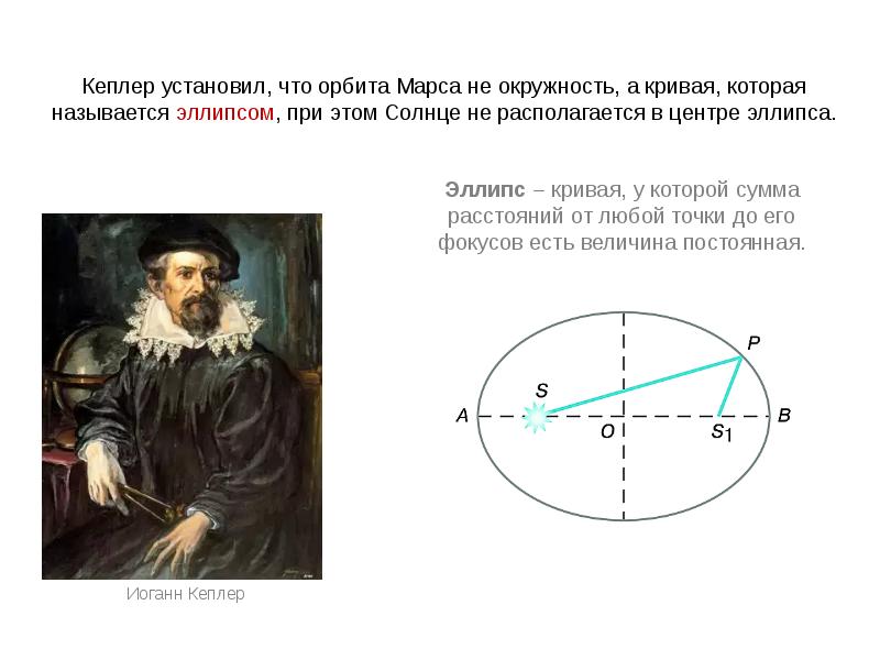 Законы движения планет солнечной системы презентация 11 класс астрономия