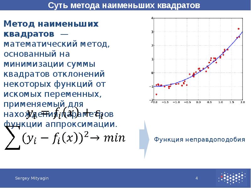 Метод наименьших. Метод наименьших квадратов прогнозирование. Метод наименьших квадратов три функции. 6. Что такое метод наименьших квадратов?. Метод наименьших квадратов основатель.