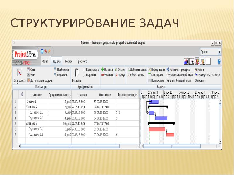 Управление проектами в projectlibre учебно практич пособие